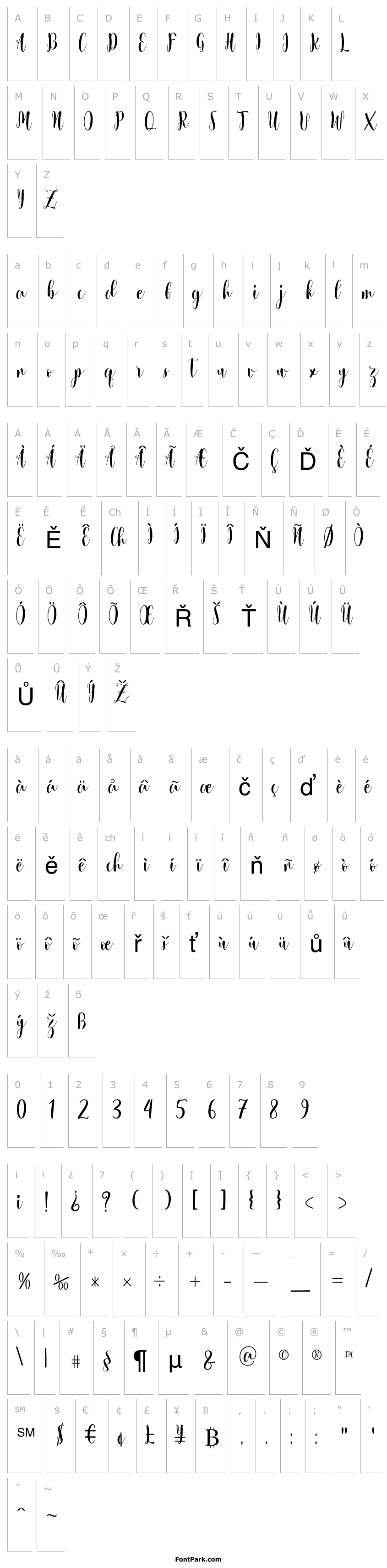 Přehled history of alabama