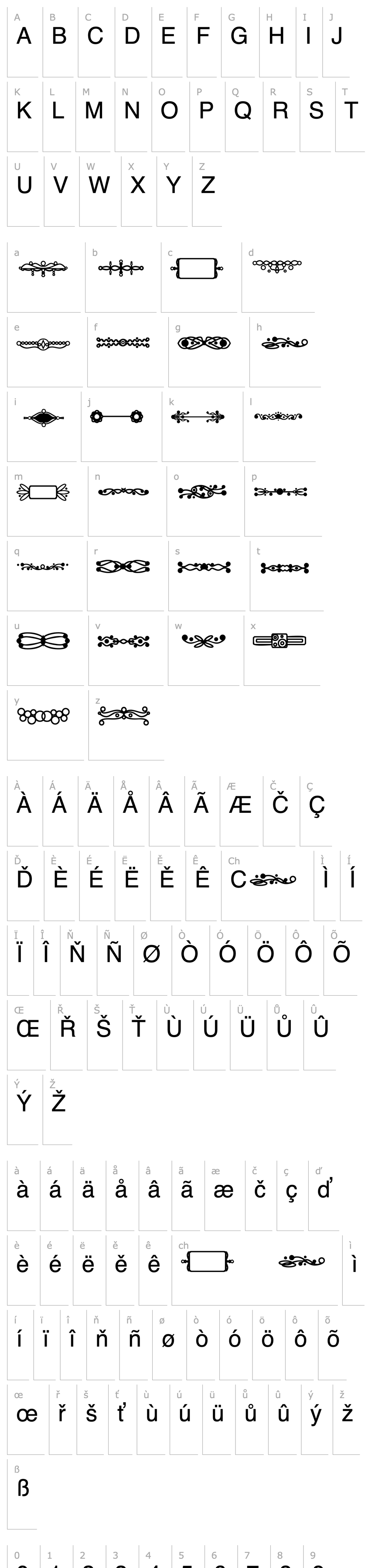 Overview HMGFont7