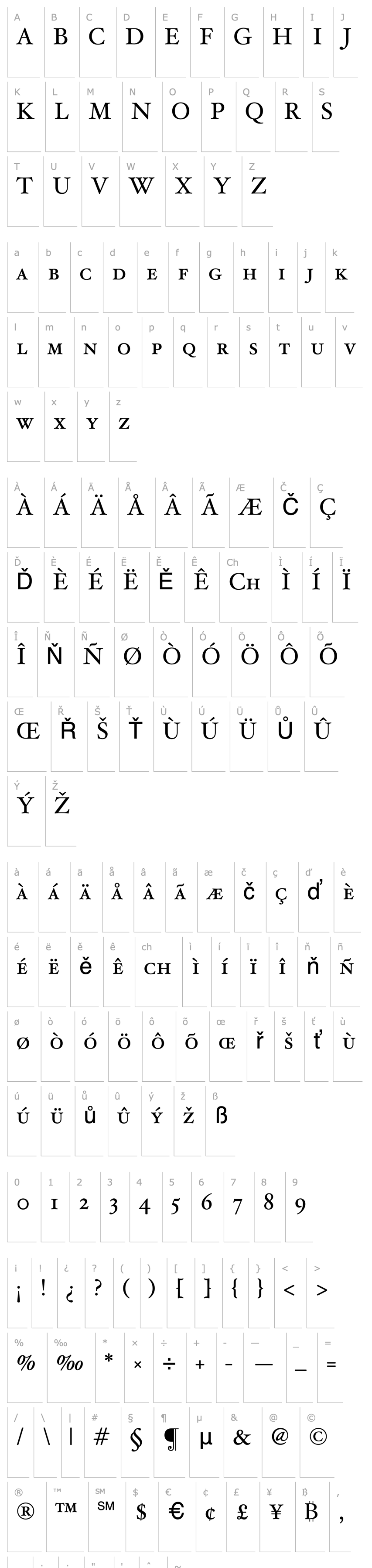 Overview HoeflerText-Roman-SmallCaps