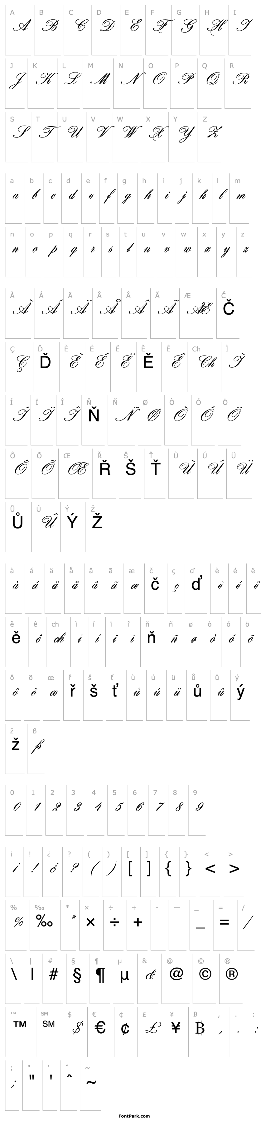 Overview Hogarth Script EF