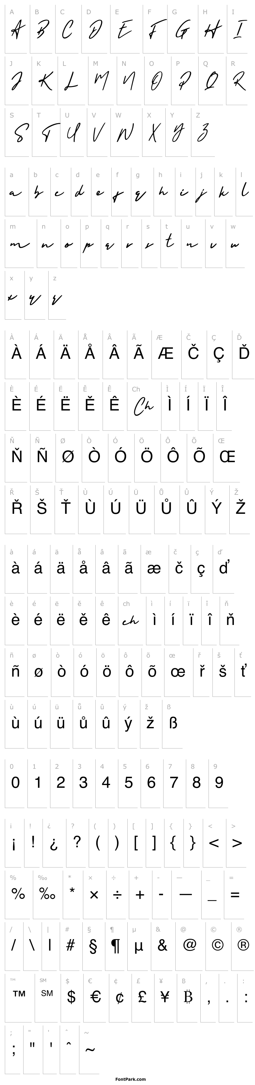 Overview Holligate Signature Demo