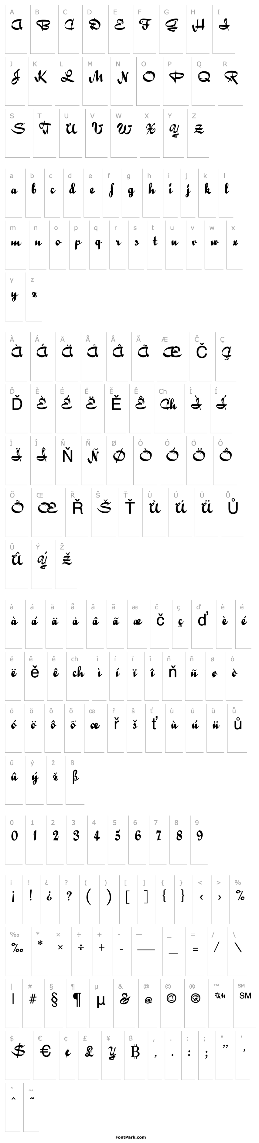 Overview Holly Script