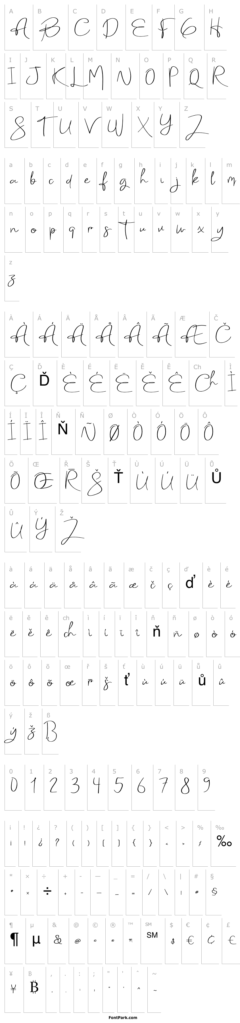 Overview Holmes Signature