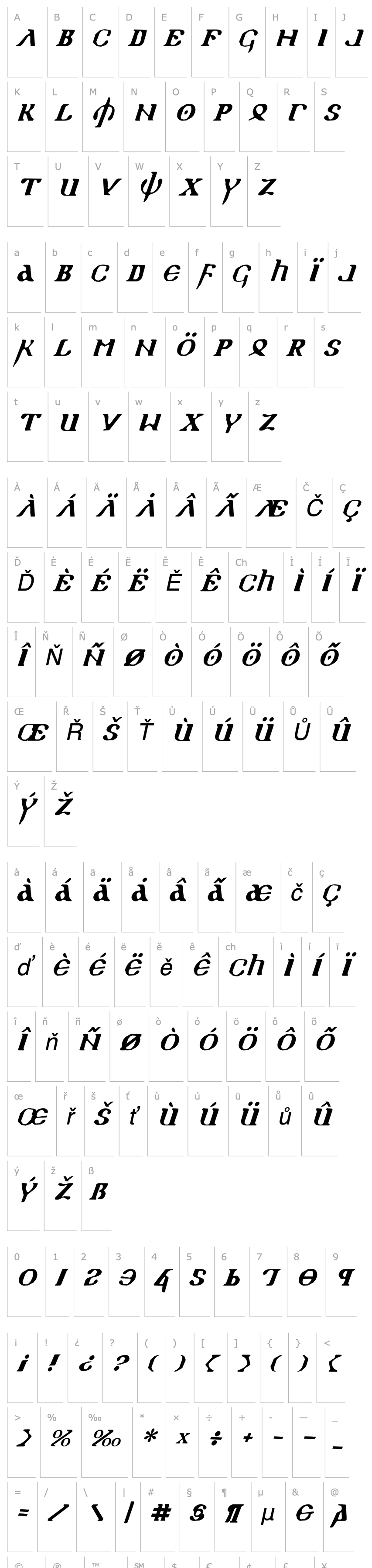 Overview Holy Empire Italic