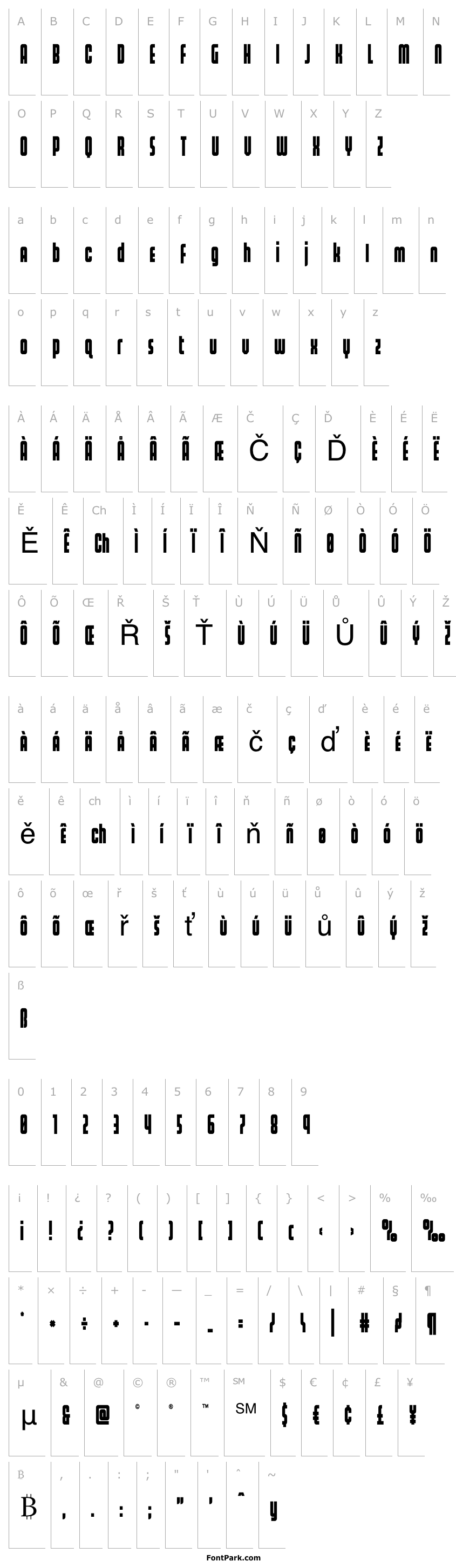 Overview Homelander Condensed