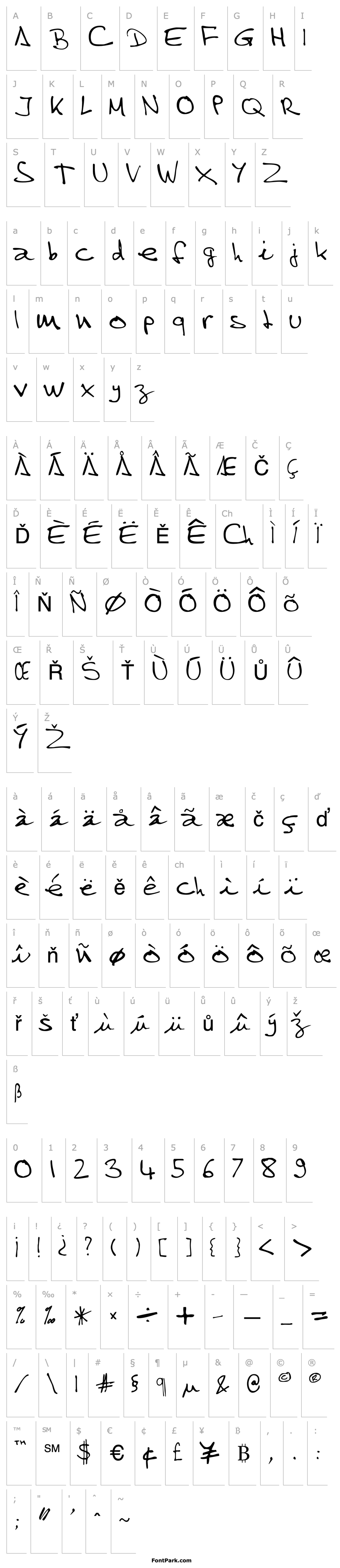 Overview HomelyScriptSSK