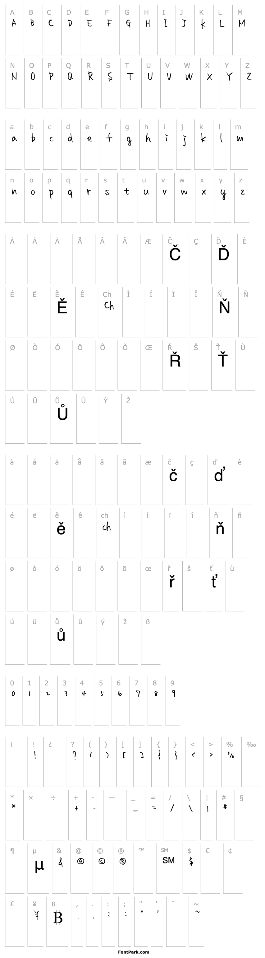 Přehled homework smart