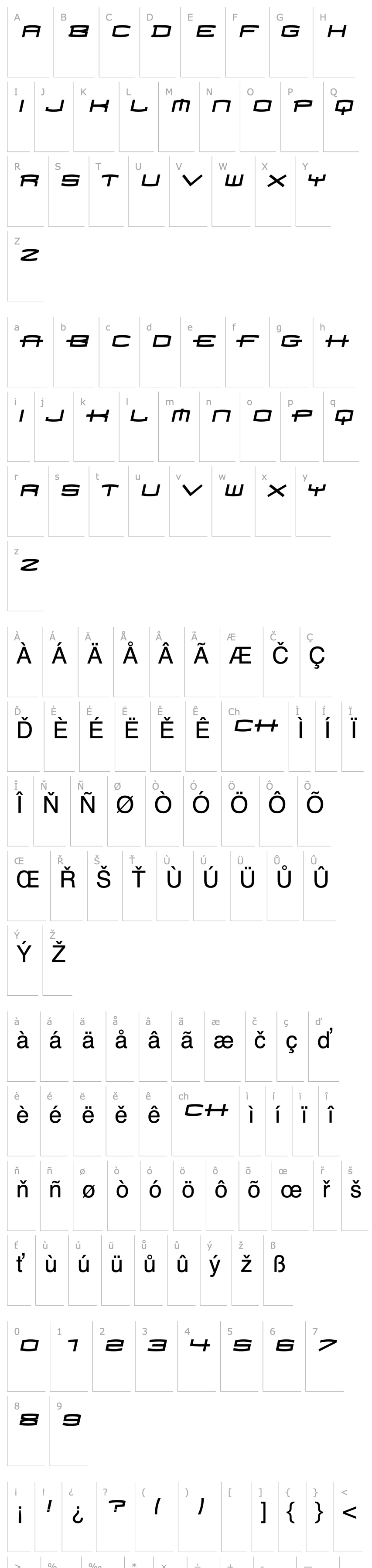 Overview Homoarakhn