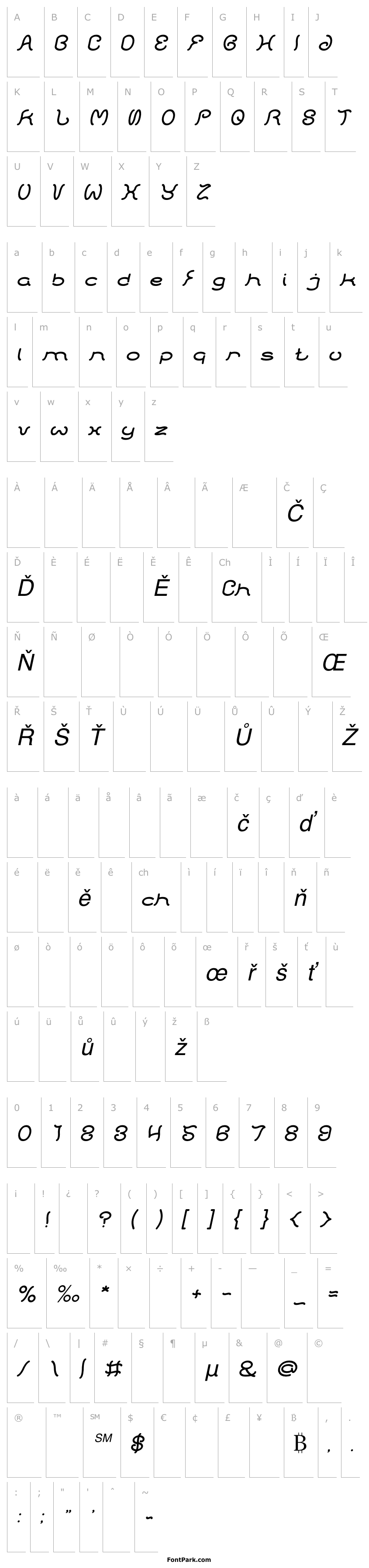 Overview HONESTLY Italic