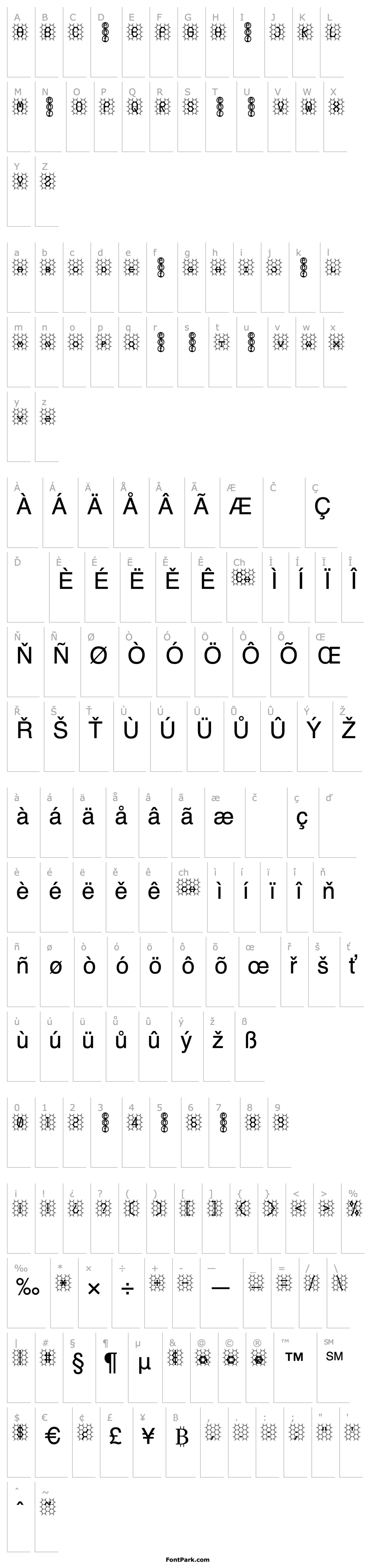 Overview honeycomb (eval)