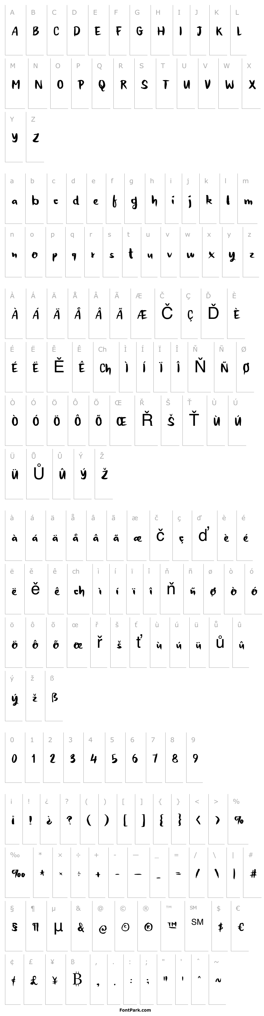 Overview HoneyvoidDEMO