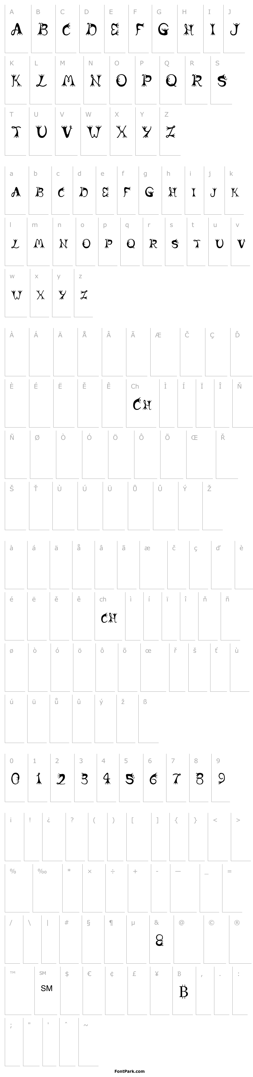 Overview Horns