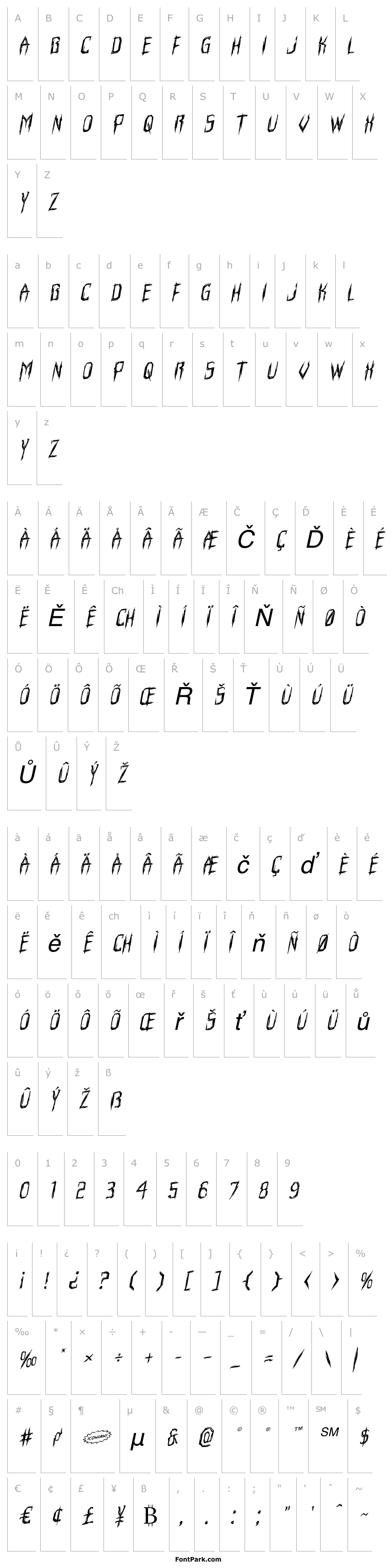 Přehled Horroroid Rotalic