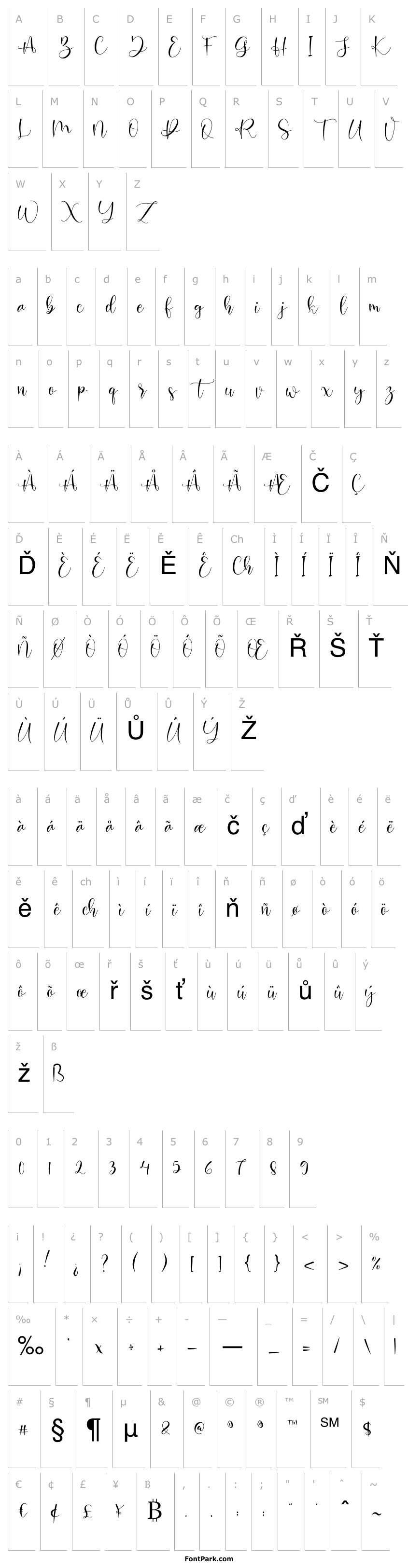 Přehled Hosbela