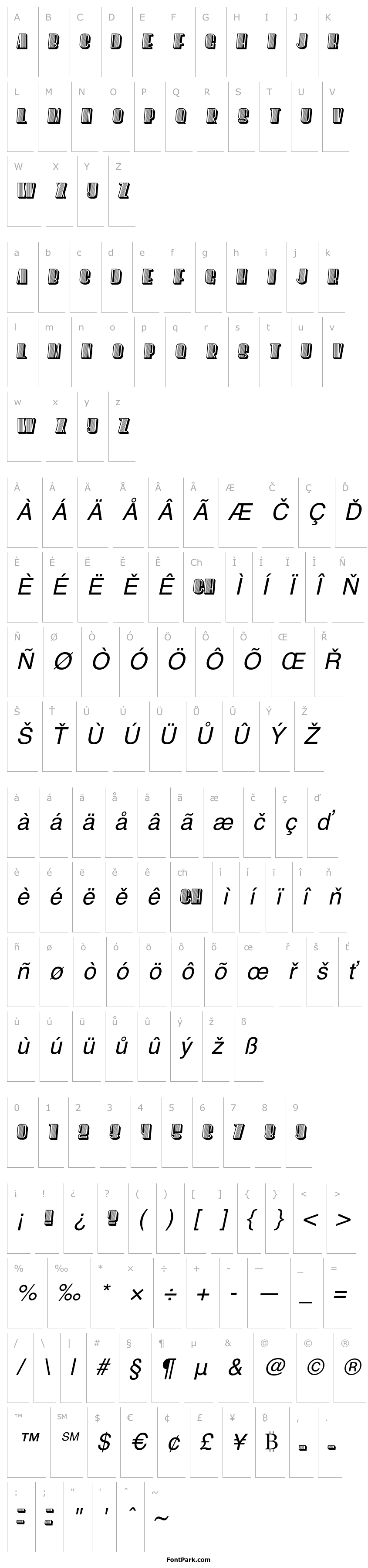 Přehled However Italic