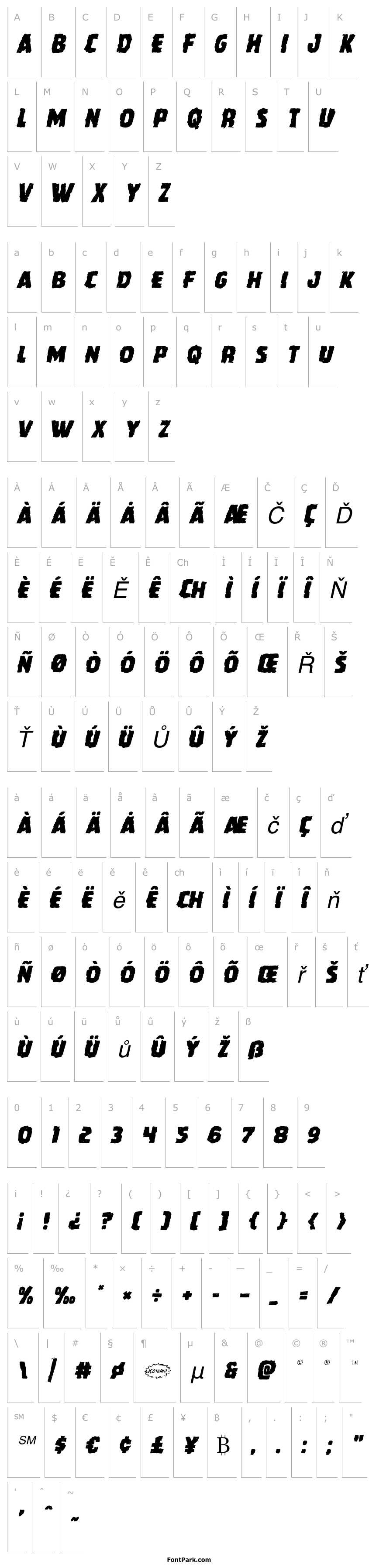 Přehled Howlin' Mad Mangled Italic