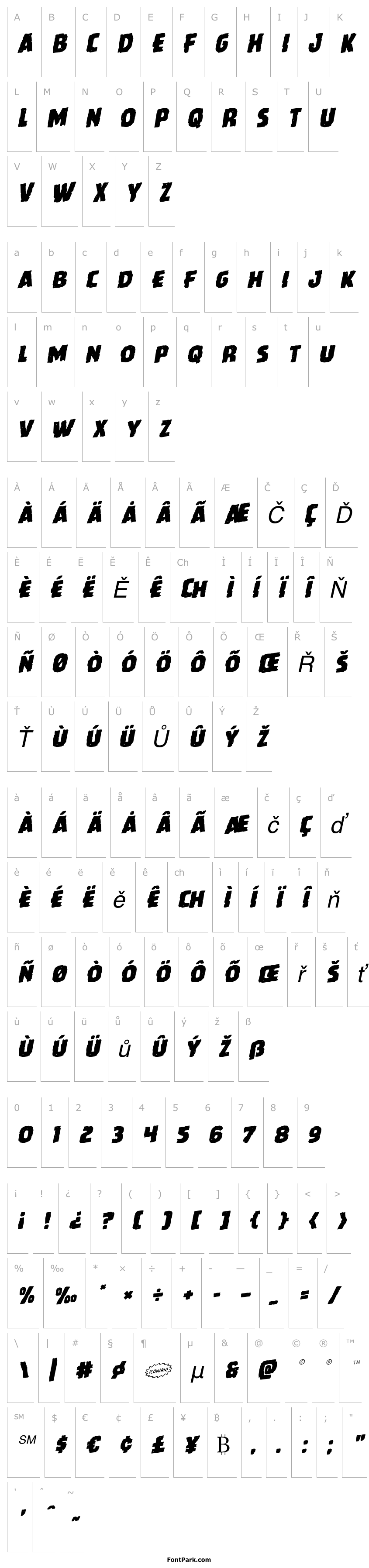 Přehled Howlin' Mad Rotalic