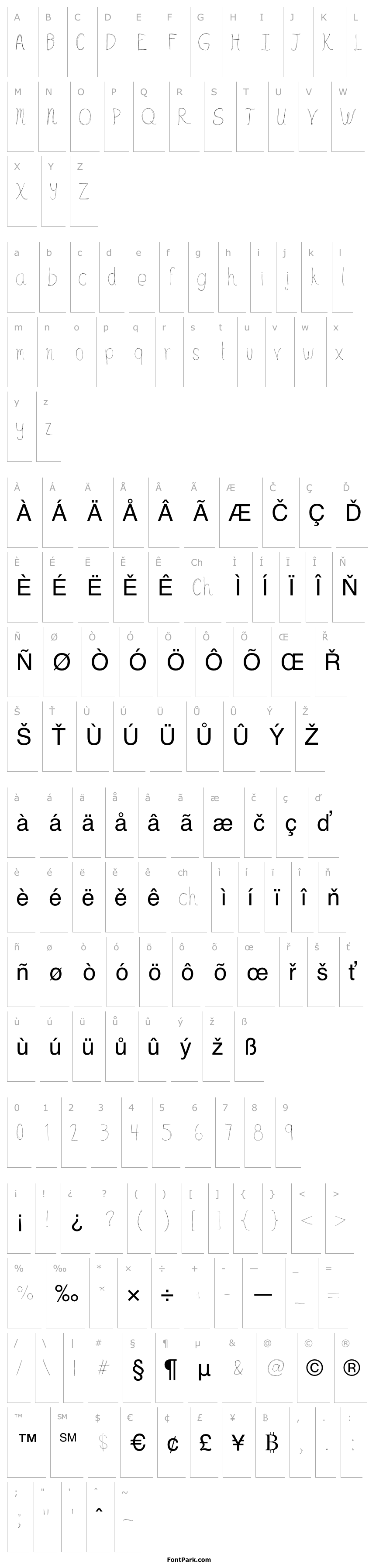 Overview HsfLazyStrokes
