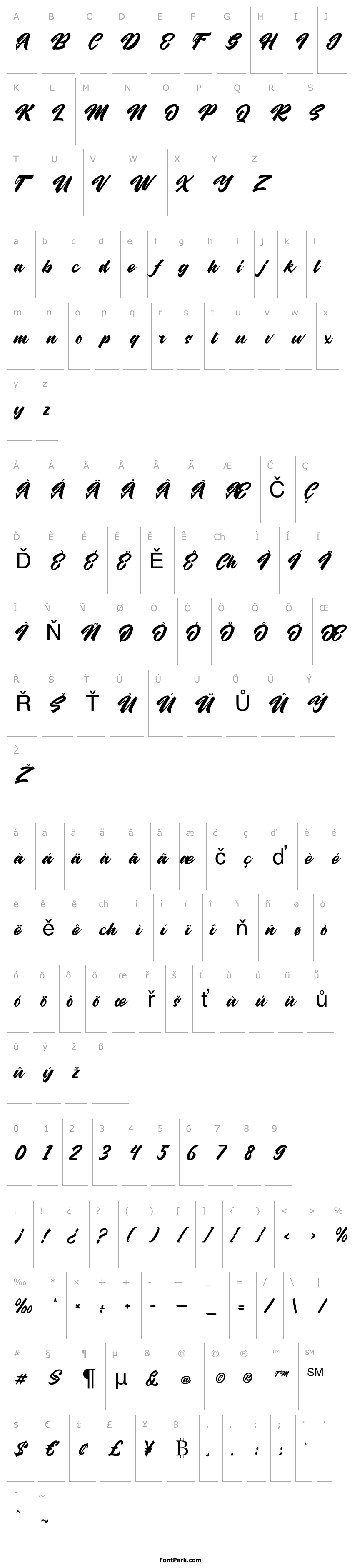 Overview Hubolt Script