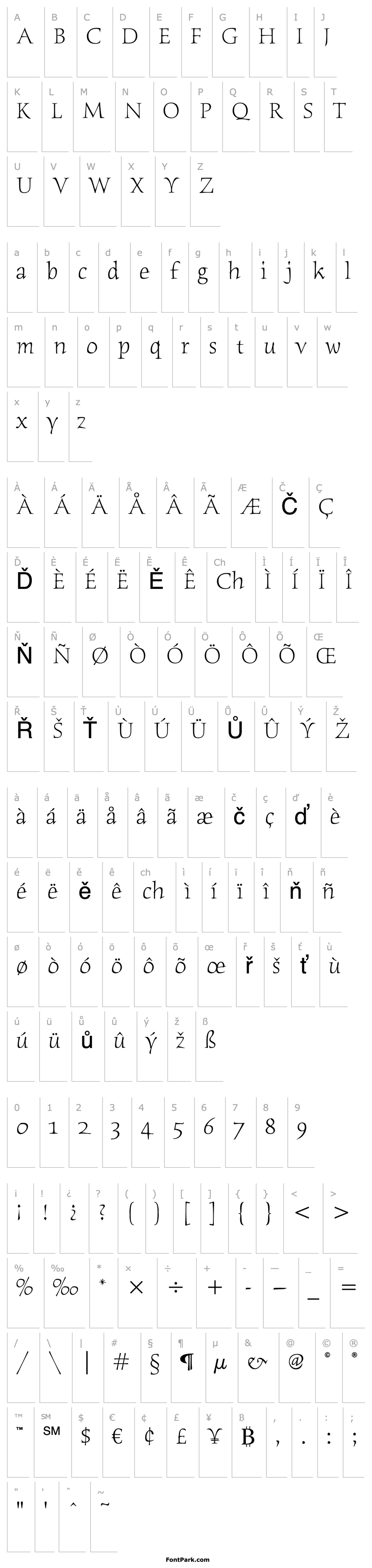 Overview Humana Serif ITC Light