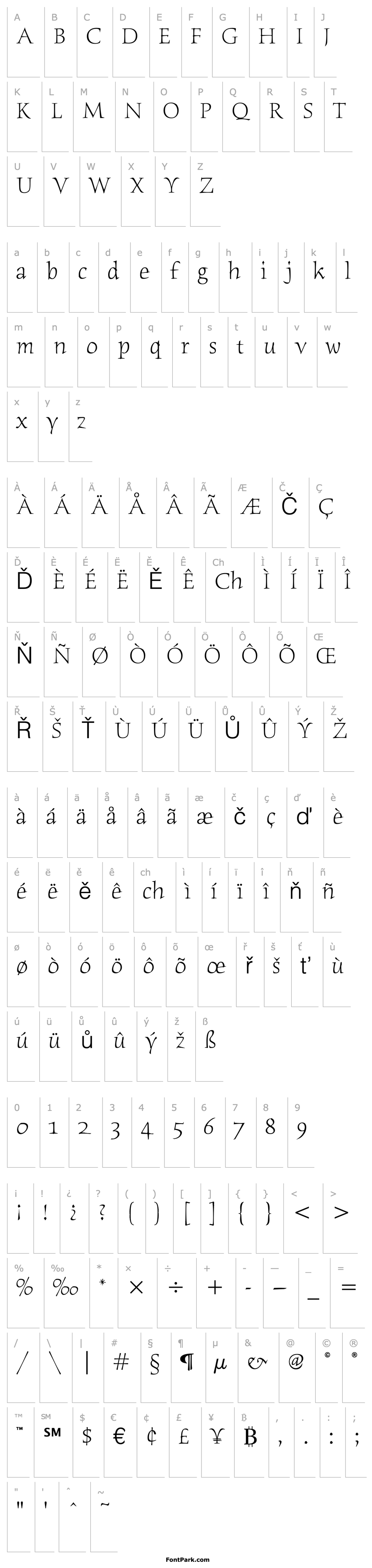 Overview Humana Serif ITC TT Light