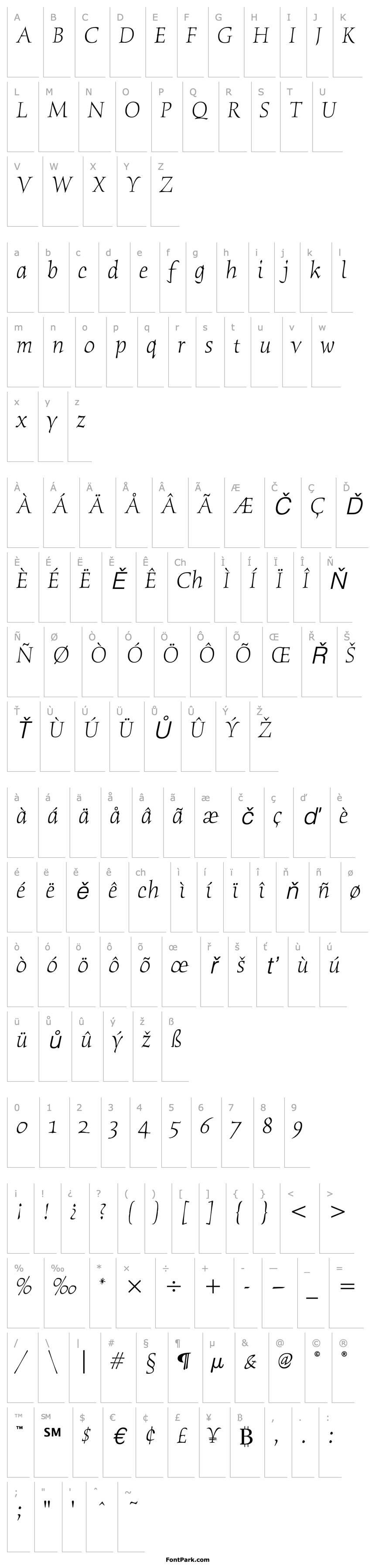 Overview Humana Serif ITC TT LightItalic