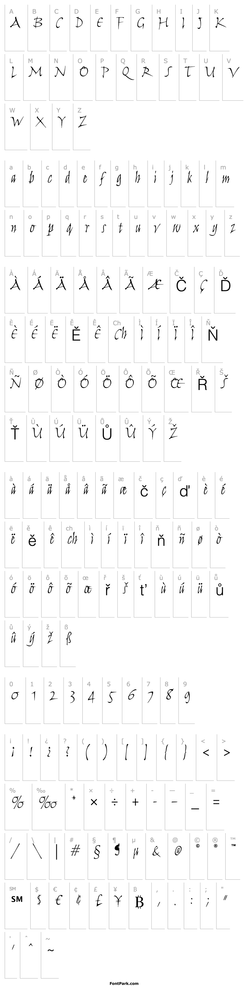 Overview HumanaScriptITCStd-Light