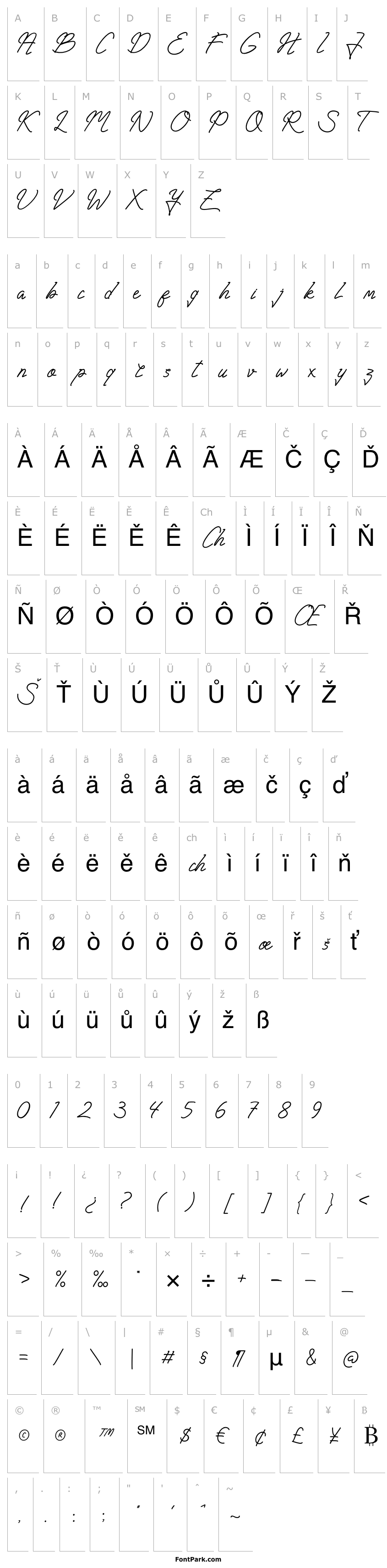 Overview Huntsel Script