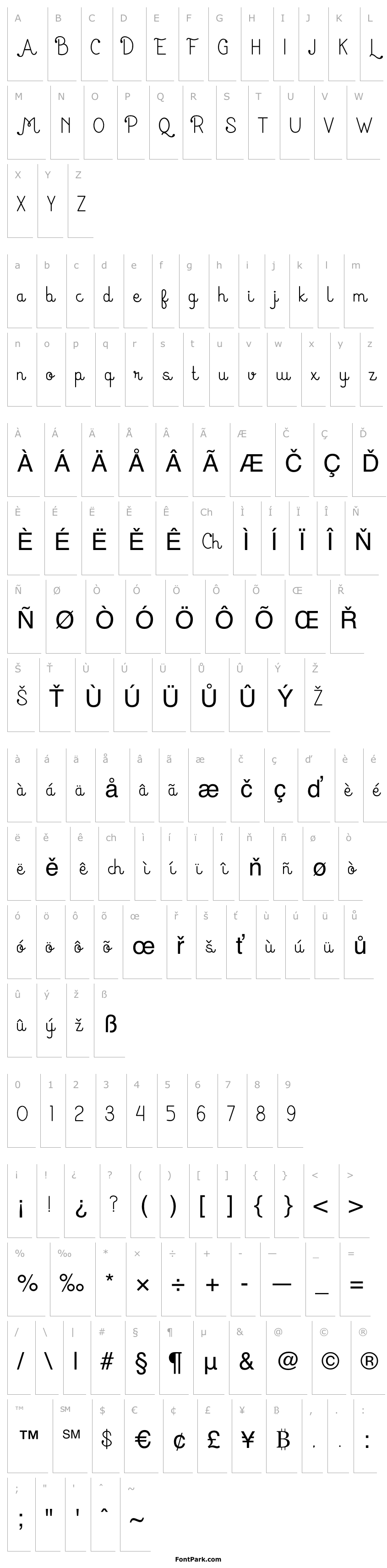 Přehled Huruf Miranti