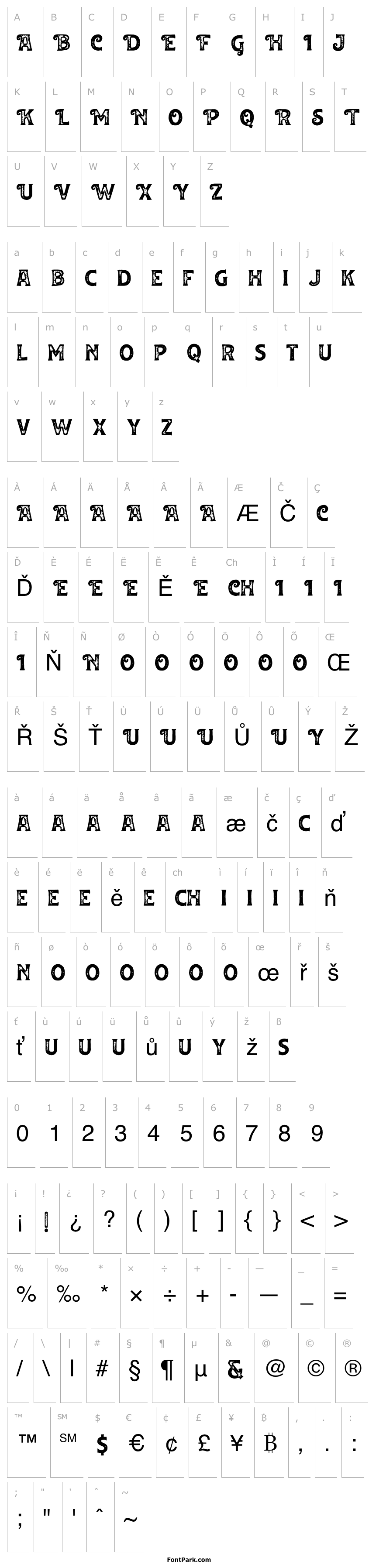 Overview Huvet Rough