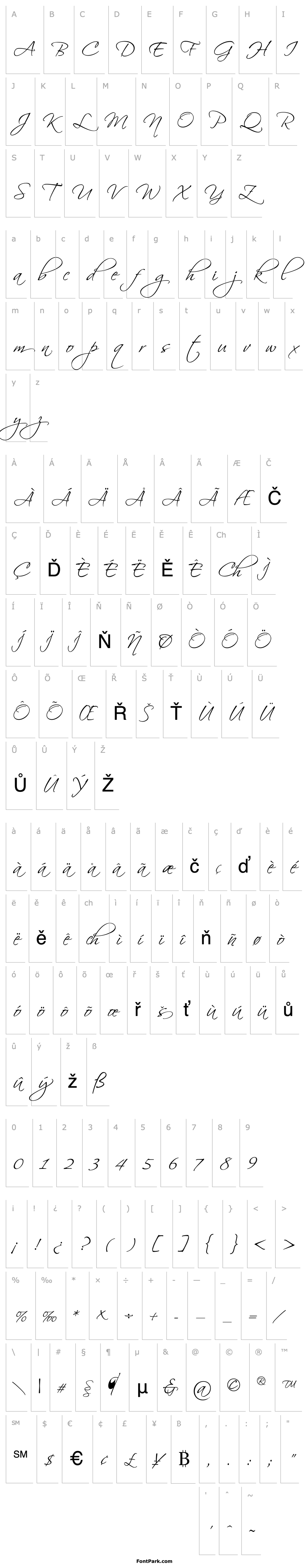 Overview HW, Script - Scriptina