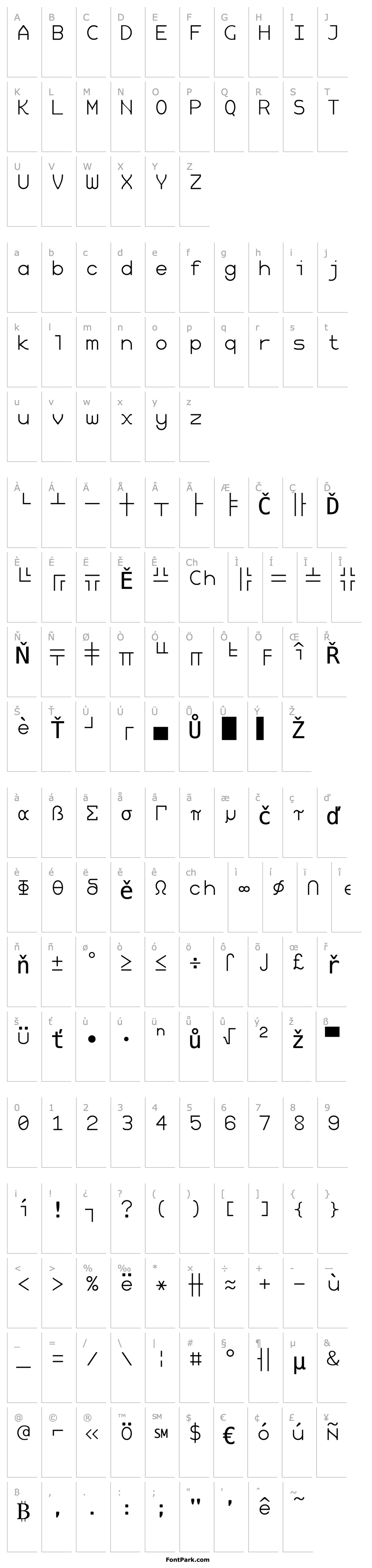 Overview HyperFont