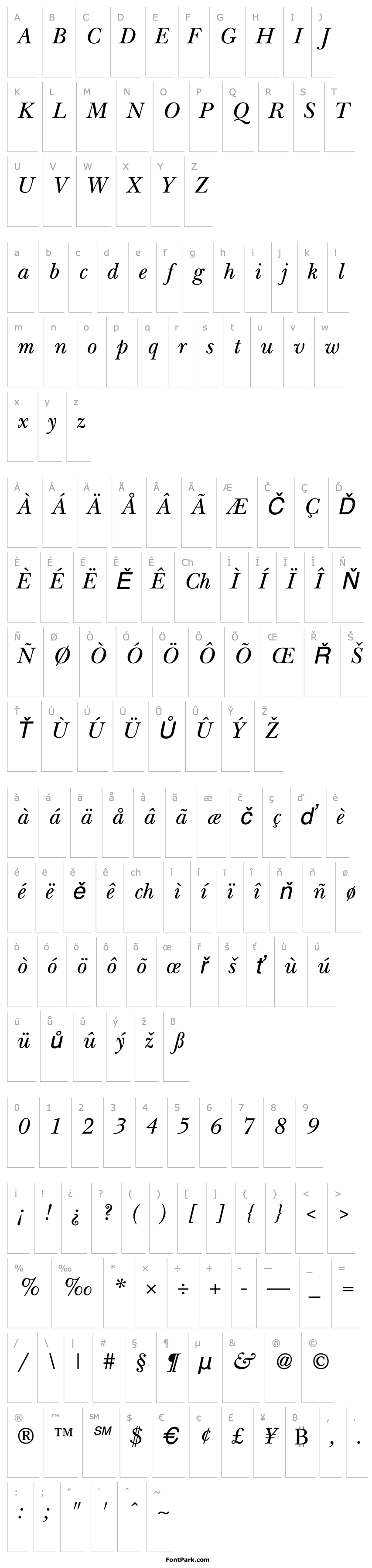 Overview NewBaskerville-Italic