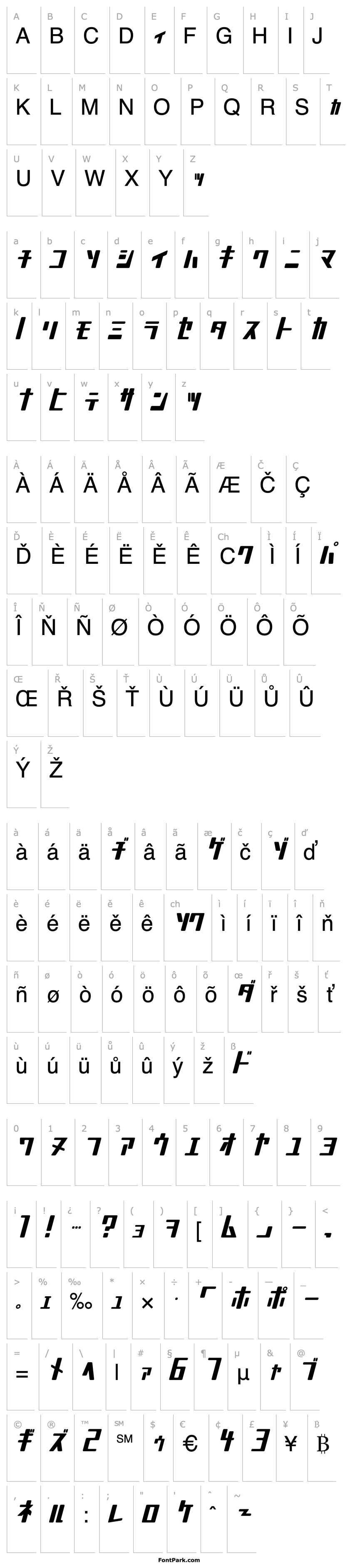 Přehled I2MobileSui￿