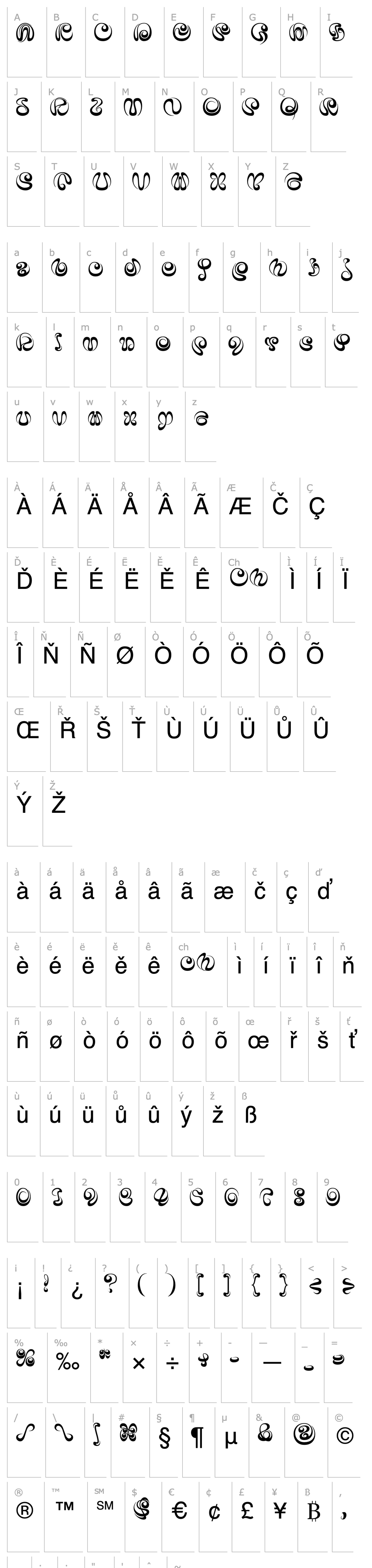 Overview iAi Alphabet