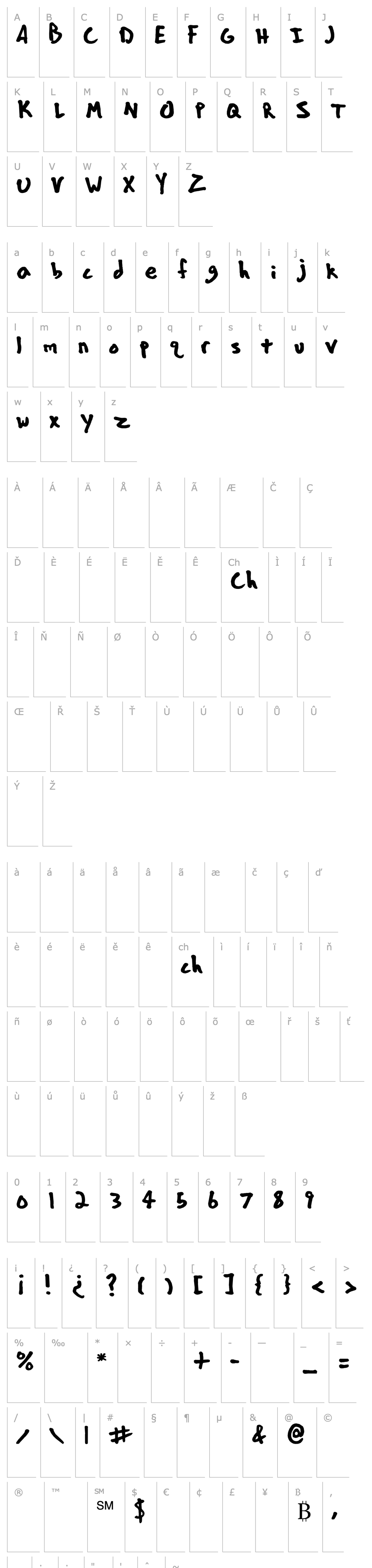 Overview ians font