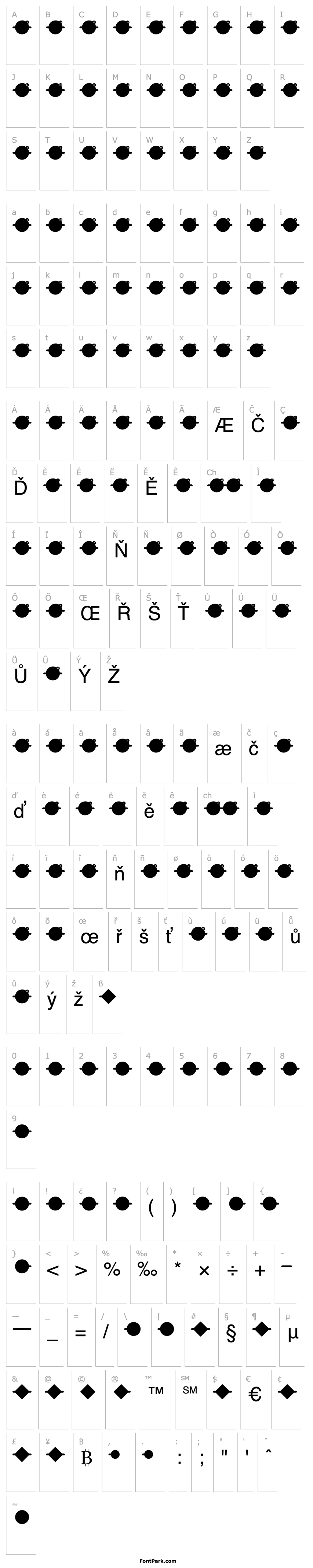 Přehled Identification-03F