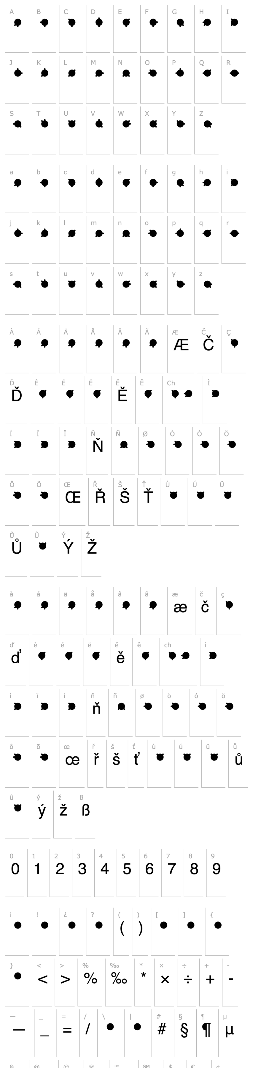 Přehled Identification-04S