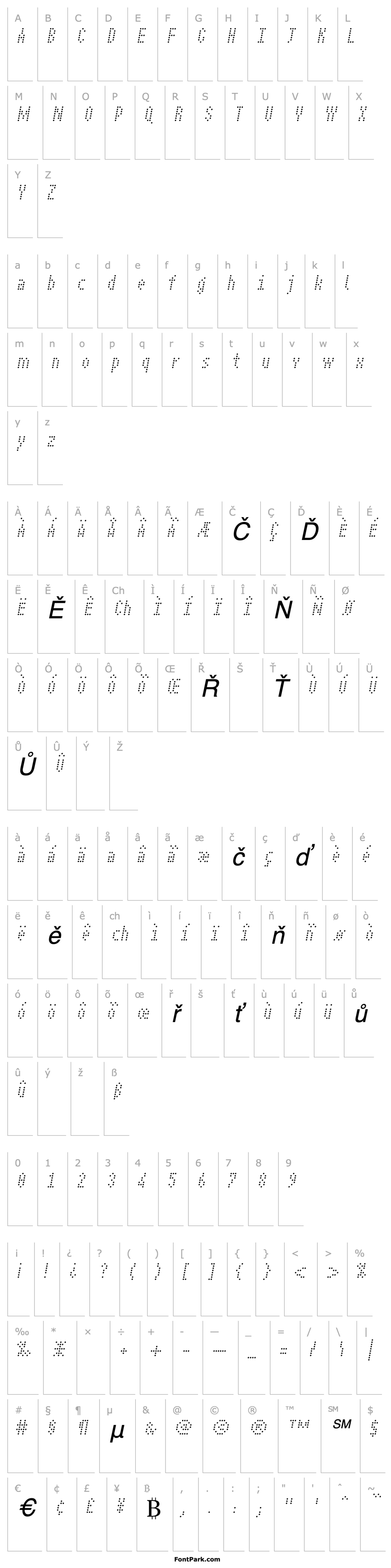 Přehled IDEOblique