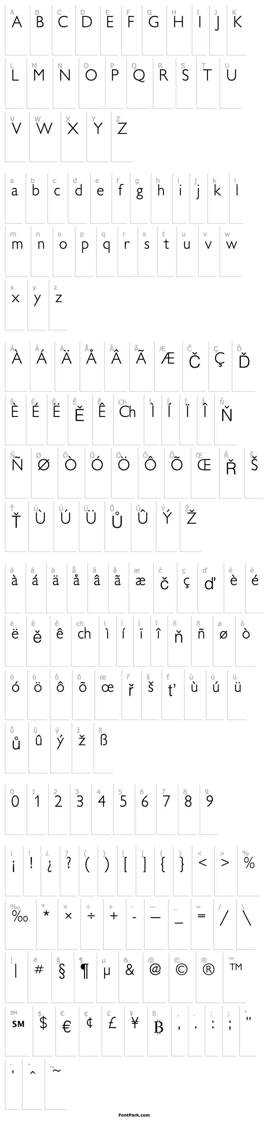 Overview IdiomLightSSK