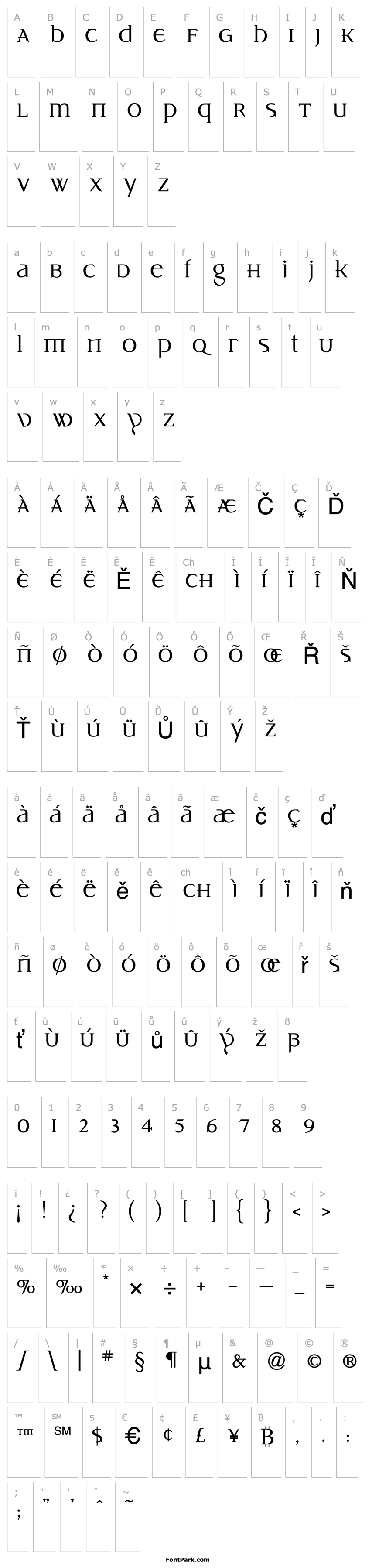 Overview Idiosynoptium