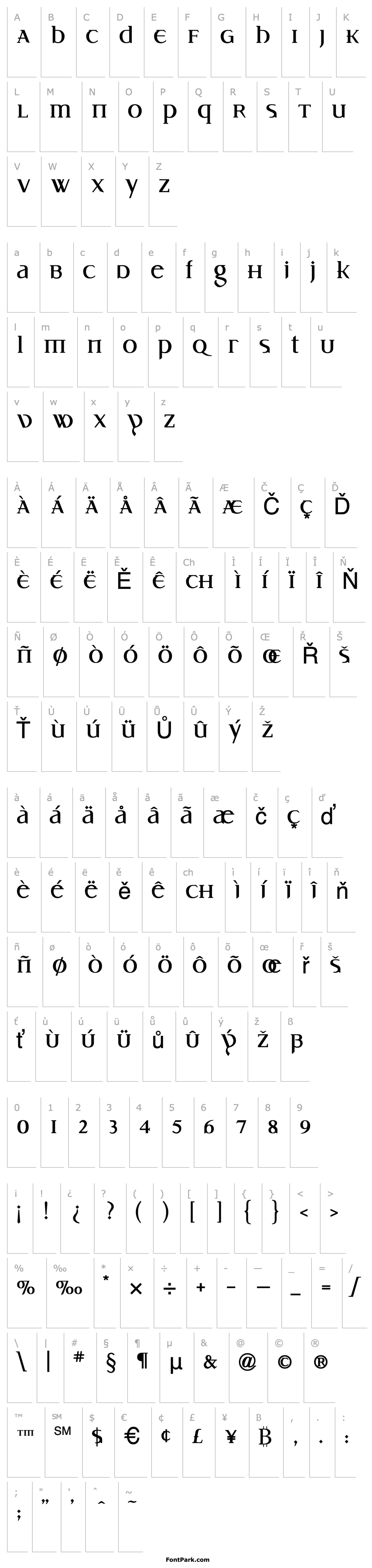 Overview Idiosynoptium1.5 SB