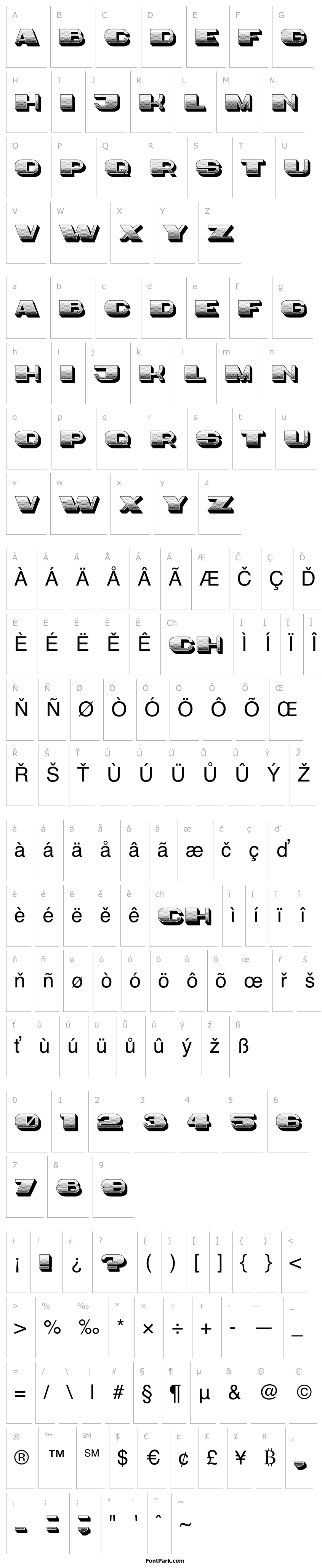 Overview Idiot Gradient Regular