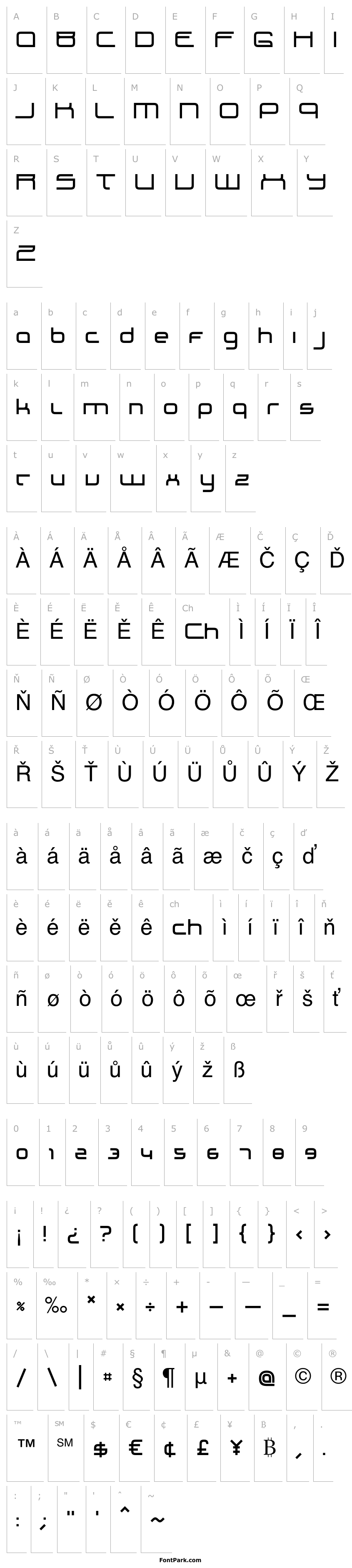 Overview IDM Minimal