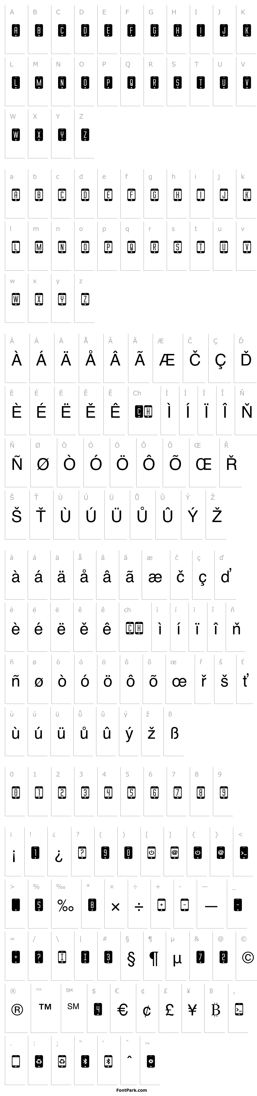 Overview iDroid Expanded