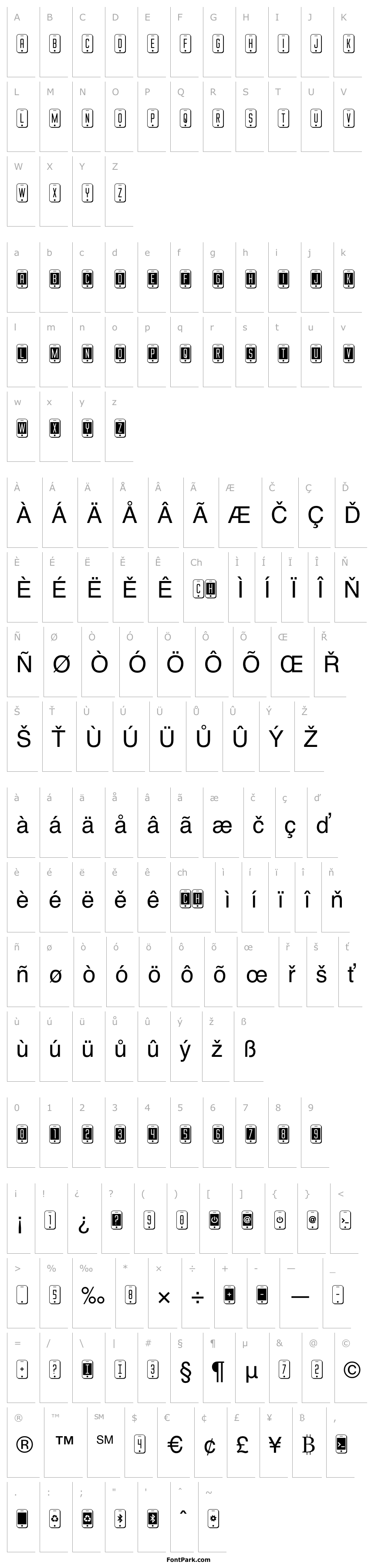 Přehled iDroid Outline