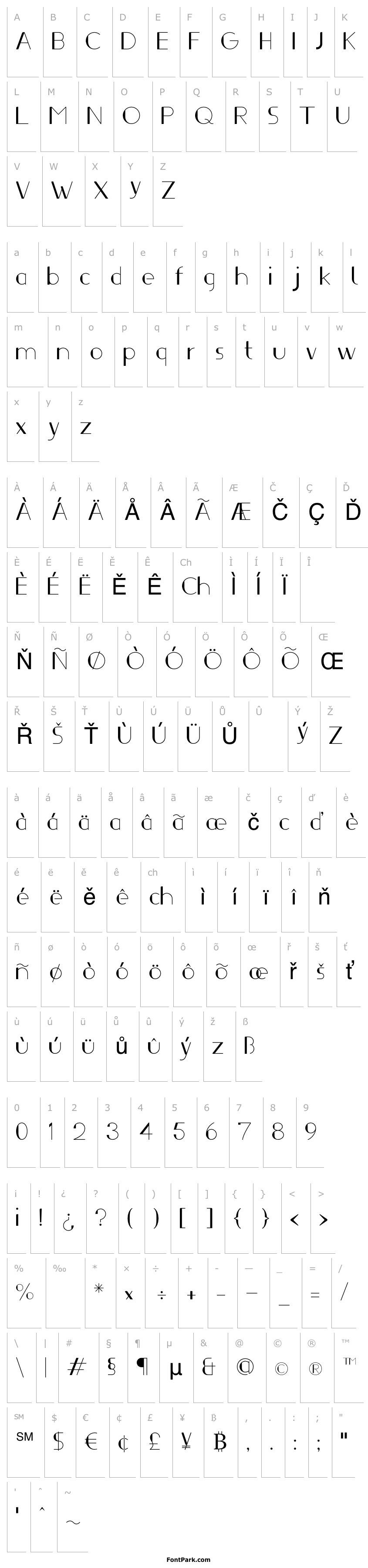 Overview Ifti-Regular