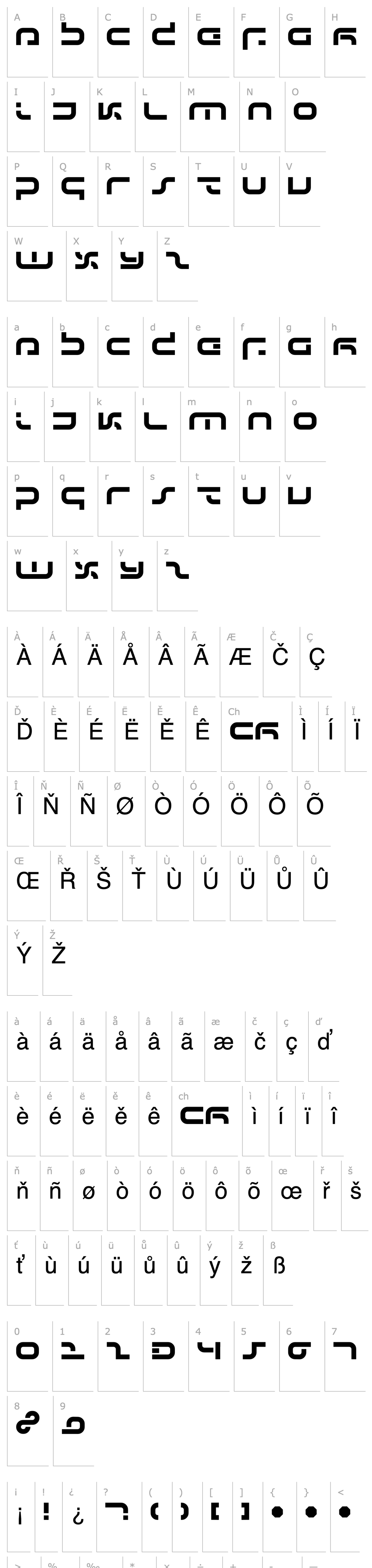 Overview IJ19