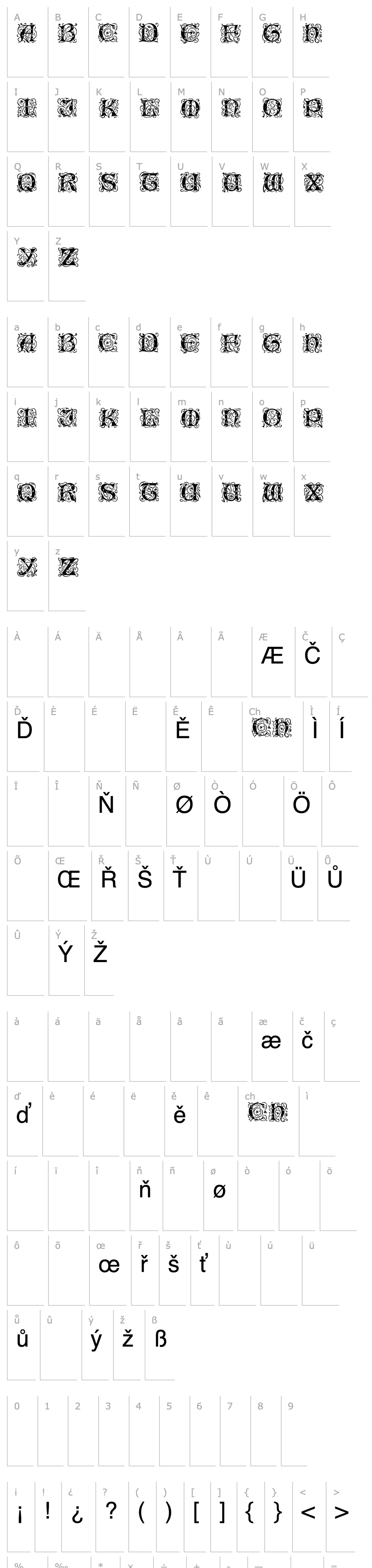 Overview IlluminatiTwoDisplayCapsSSK