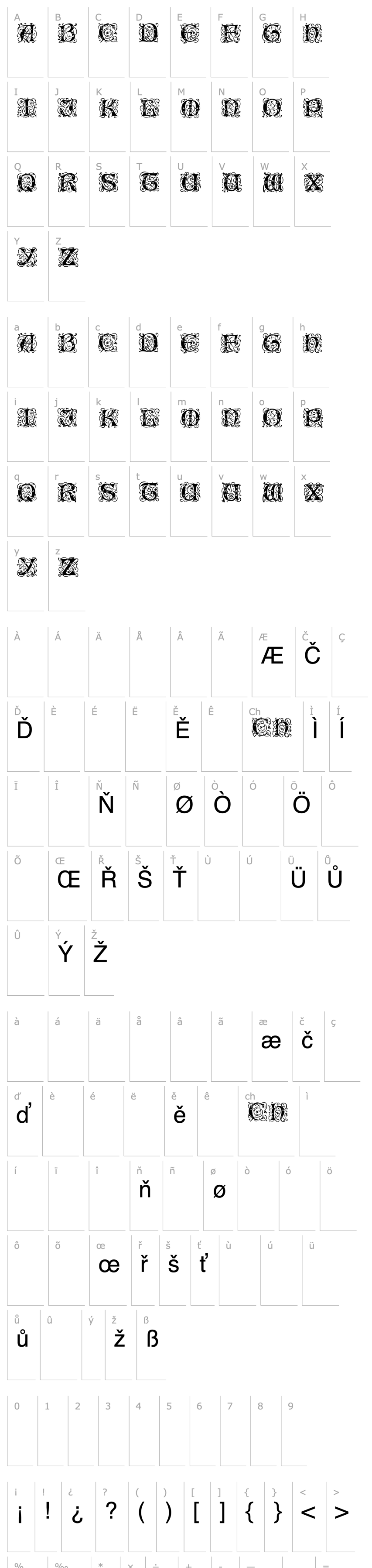 Overview IlluminatiTwoDisplayCapsSSK Regular